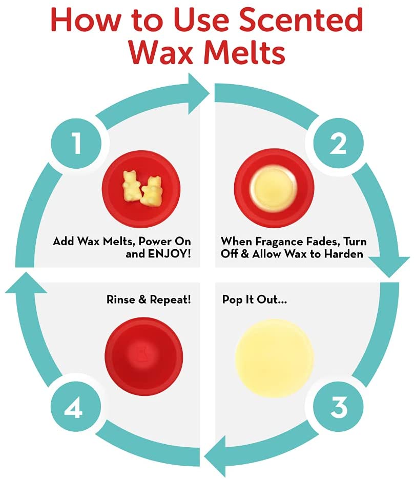 Apricot Preserves Wax Melts - 2 oz. Sampler Pouch