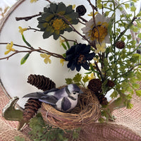 Bird Plate Arrangement