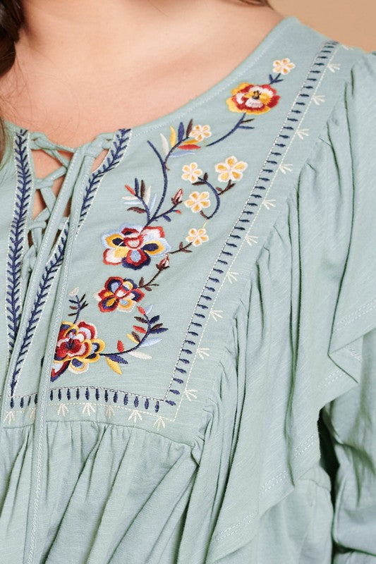 The Mavis Top
