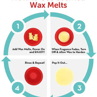 Mixed Berry Wax Melts - 2 oz. Sampler Pouch